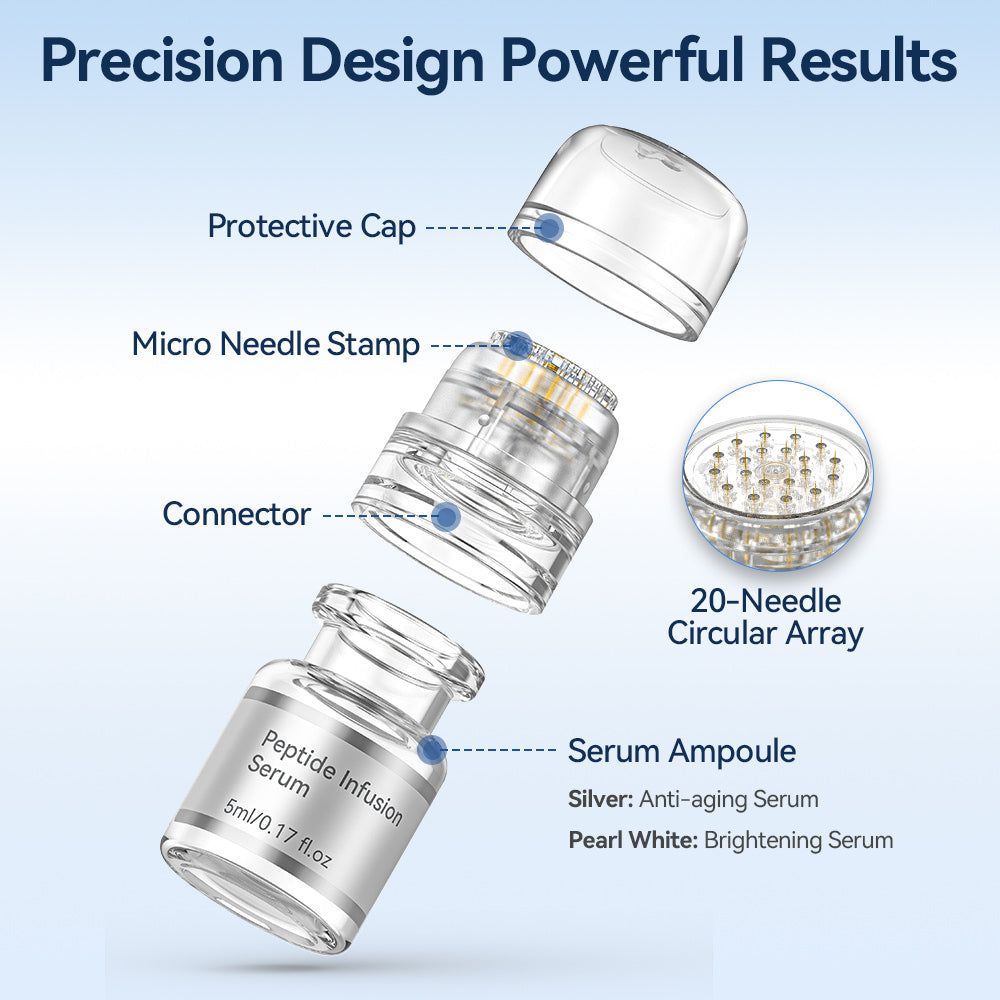 Dr. Pen MIS20 micro-infusion with a 20-needle microneedle stamp, protective cap, connector, and serum ampoule.