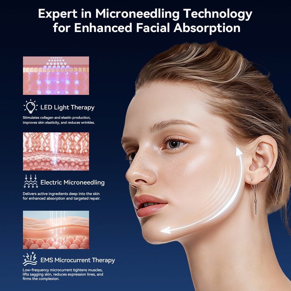 Bio Pen Q1S demonstrates microneedling, LED light therapy, and EMS microcurrent on facial skin for enhanced absorption and skin rejuvenation.