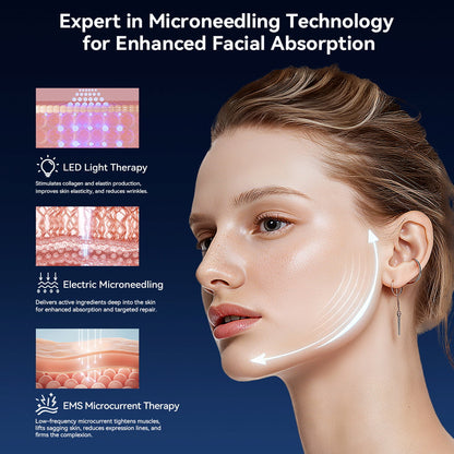 Bio Pen Q1S demonstrates microneedling, LED light therapy, and EMS microcurrent on facial skin for enhanced absorption and skin rejuvenation.