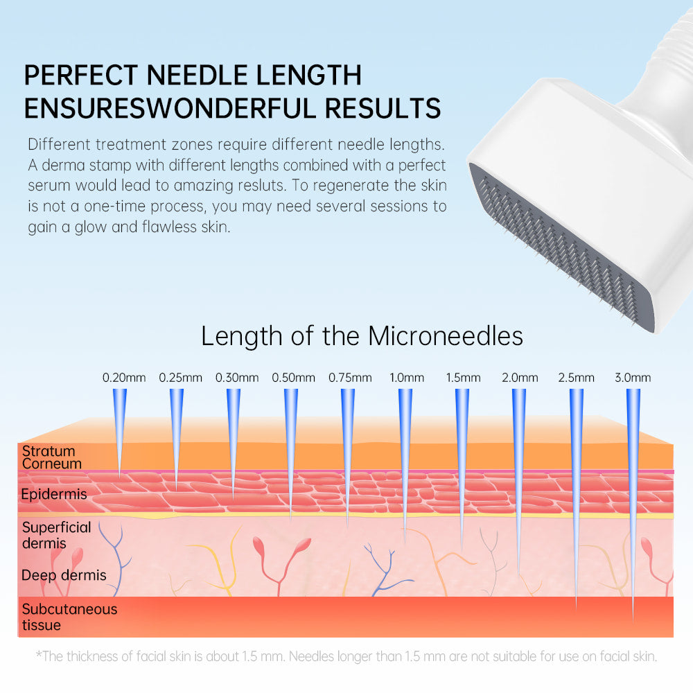 Illustration of Dermastamp DRS 140A showing different needle lengths for microneedling and how they penetrate the skin layers, from epidermis to dermis, for effective skin treatments.
