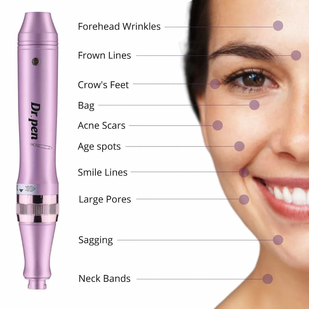 Dr. Pen M7 microneedling-pen showing common facial areas for treatment, including forehead wrinkles, lines between eyebrows, crow's feet, under-eye bags, acne scars, pigmentation spots, nasolabial lines, large pores, skin laxity, and neck lines.