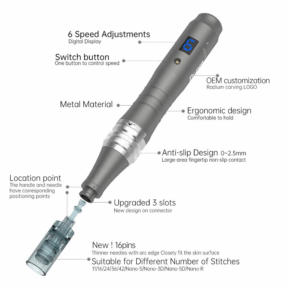 Overview image of Dr. Pen M8 with markings showing features such as 6 speed levels, ergonomic design, metal body, anti-slip grip, and upgraded needle cartridge with 3-track connection.