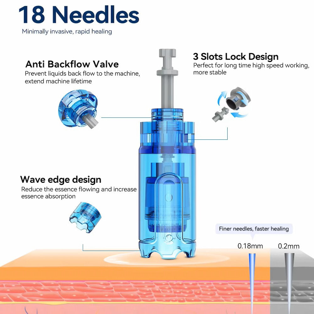 Dr. Pen M8S 18-needle cartridge with anti-backflow valve, 3-slot lock design, and wave-shaped edge for better serum absorption and faster healing.
