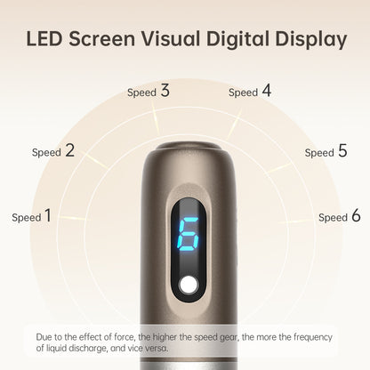 Close-up of a microneedling handle showing a blue LED display with speed level 6, surrounded by graphic markings for speeds 1 to 6 and text on how higher speed provides faster fluid flow.