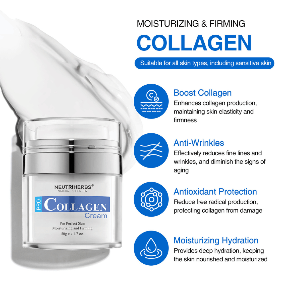 Neutriherbs Pro Collagen Cream 50 g moisturizing face cream with collagen. Informational image describing the product’s main benefits: stimulates collagen production, contributes to firmer skin, counteracts fine lines and wrinkles, provides antioxidant protection, and deeply hydrates the skin. Suitable for all skin types, including sensitive skin.