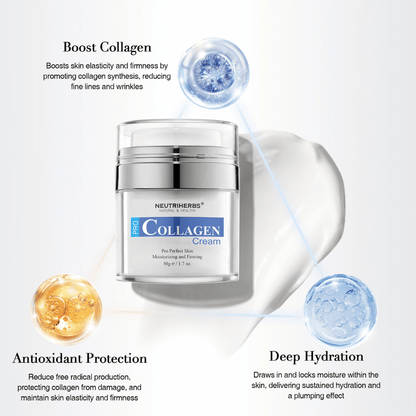 Neutriherbs Pro Collagen Cream 50 g with collagen and moisturizing ingredients. The image highlights three main benefits: stimulates the skin’s collagen, provides deep hydration, and delivers antioxidant protection for firmer, softer, and more hydrated skin.